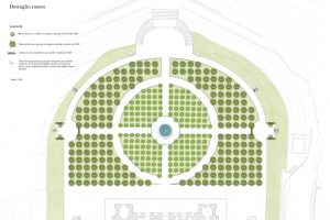 Il disegno mostra la sistemazione in planimetria del sistema del verde nello spazio retrostante la Villa . Il progetto prevede l'inserimento di un roseto che rispetta le geometrie storiche del parco, recuperando la fontana centrale.